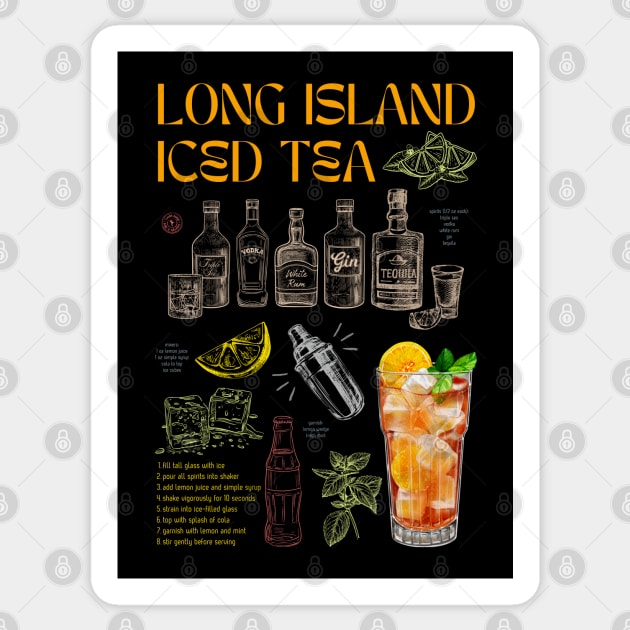 Vintage Long Island Iced Tea Cocktail Recipe Chalkboard Art Sticker by TuncGK